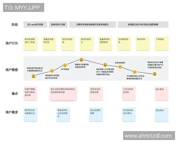 独家解析IG战术与对手的差异与优势分析 独家解析IG战术与对手的差异与优势分析