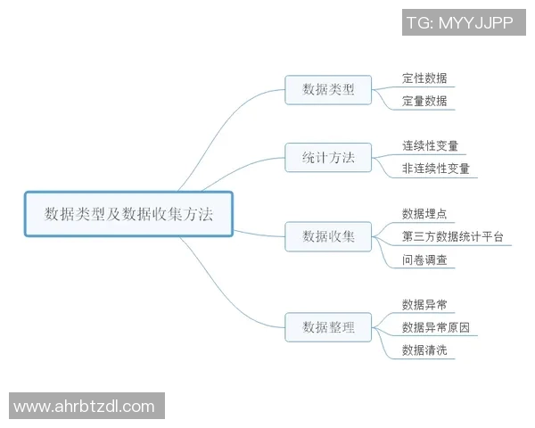 西安乒乓球队意识表现的数据分析与提升策略探讨 西安乒乓球队意识表现的数据分析与提升策略探讨